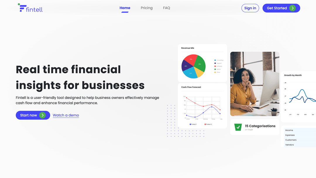 Fintell360
